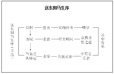 图片.png 图片.png