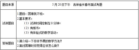 2018上半年小学心理健康教师资格证面试真题(第四批)考题回顾2
