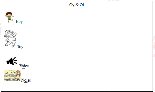 2018上半年小学英语教师资格证面试真题及答案(5.19上)板书设计
